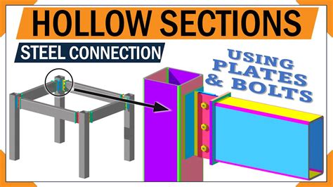 a hollow steel box beam|structural box beam.